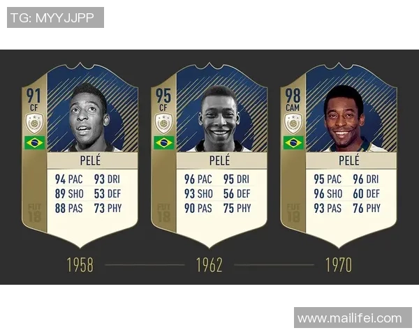 足球百大球星卡精选集珍贵回顾经典瞬间展现足坛传奇风采